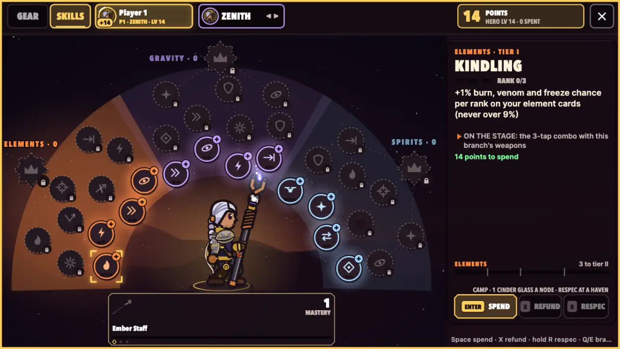ZENITH's skill constellation